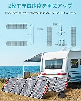 Amazon.co.jp: 【薄型軽量化】ELECAENTA ソーラーパネル 300W 軽量化